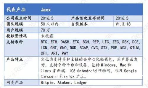 TP钱包私钥加密详解：安全数字资产管理的重要性