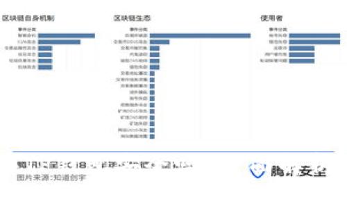 : USDT放在TP钱包安全吗？全面解析及风险防范