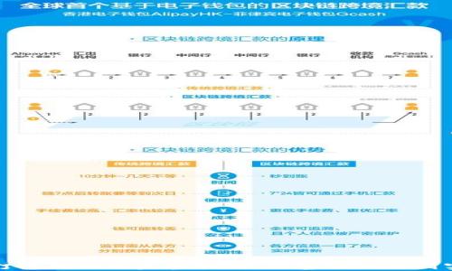 
TP钱包打包成功的完整指南：从基础知识到实用技巧