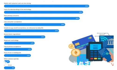 :
TP钱包新版官方下载：安全可靠的数字资产管理工具