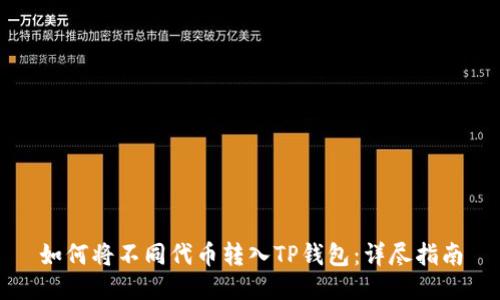 如何将不同代币转入TP钱包：详尽指南
