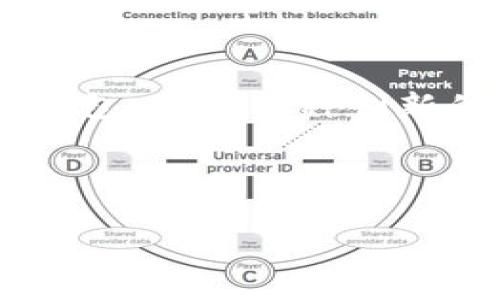 在这个技术发展的时代，数字货币和区块链技术正在逐渐改变我们的生活方式。TP钱包，作为一种创新的数字钱包，目前正在受到广泛关注。尤其是它的流动性管理，成为用户关心的焦点。

以下是根据您的要求生成的内容：

TP钱包里的流动性管理：全方位解析与实用指南