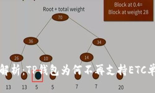 : 深入解析：TP钱包为何不再支持ETC单链交易