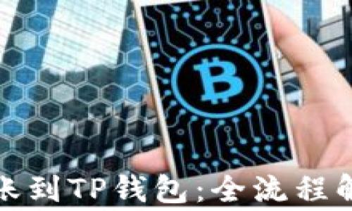 
冷钱包如何转账到TP钱包：全流程解析与注意事项