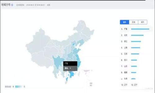 如何在TP钱包中购买以太链（Ethereum）