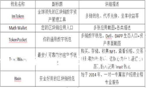  转到TP钱包里的币找不到？问题及解决方案详解