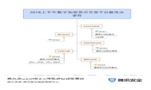 TP钱包助记词删除了，如何找回？详解及解决方案