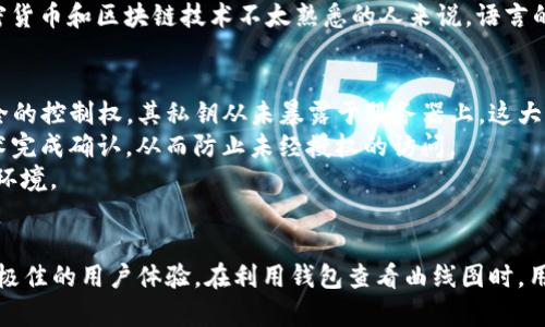  如何在TP钱包中查看曲线图？ / 

 guanjianci TP钱包, 曲线图, 加密货币, 数字资产, 投资风险 /guanjianci 

什么是TP钱包？
TP钱包（Trust Wallet）是一种加密货币钱包，支持多链资产的存储与管理。作为一个非托管的钱包，用户对其私钥拥有完全的控制权，因此拥有更高的安全性。TP钱包的用户界面友好，且支持多种加密货币，使其适合新手和专业投资者。
TP钱包不仅仅是一个存储加密资产的工具，它还集成了DeFi（去中心化金融）功能，用户可以直接在钱包内进行存款、借贷、收益农场等。随着区块链技术的发展，越来越多的投资者开始使用TP钱包来管理他们的数字资产。

如何在TP钱包中查看曲线图？
在TP钱包中查看曲线图的步骤相对简单，用户只需通过以下几步操作即可完成：
首先，打开TP钱包应用，确保已经登录并连接到您的账户。接着，在钱包的主界面上，找到“资产”选项，点击进入。在资产界面，您将能够看到自己的加密货币余额和资产分布。
在资产标签下，您可以点击特定的加密货币，这会带您进入该币种的详细页面。在这里，通常可以找到该资产的市场信息，包括当前价格、24小时涨跌幅等。为了查看曲线图，您可能需要向下滑动至某个“图表”或“历史记录”部分。在此，钱包会为您显示该资产的历史价格曲线图，您可以选择不同的时间段（如1小时、1天、1周等），以便获取不同时间框架内的市场表现。

使用TP钱包查看曲线图的优点有哪些？
使用TP钱包查看曲线图有许多优点。首先是便利性，用户不需要跳转到其他交易所或投资平台，只需在同一个应用中便可以获取到最新的市场信息和资产表现。其次，TP钱包的用户界面设计，即使是新手也能快速上手，轻松找到所需功能。
此外，TP钱包还集成了多种主流加密货币的曲线图，用户可以便捷地进行多种资产之间的对比，便于做出更明智的投资决策。最后，由于TP钱包是一个非托管钱包，用户始终掌握对资产的控制权，从而降低了资产被盗或丢失的风险。

TP钱包曲线图中的数据来源是什么？
TP钱包的曲线图数据通常来源于多种不同的加密货币交易所和区块链网络。TP钱包的开发团队会整合这些来源的数据，以确保用户能够获取到相对准确和及时的价格信息。这种做法提高了交易所的数据透明度，同时也为用户提供了更为多元化的市场视角。
需要指出的是，虽然TP钱包会尽力提供最新的价格数据，但由于加密货币市场的波动性，特定时间内的数据可能会有所滞后。因此，用户在查看曲线图时，建议结合其他市场分析工具，以形成更全面的市场判断。此外，用户也应了解不同交易所对同一资产的定价可能会有所不同，因此在做出交易决策时，要考虑多个数据来源。

可以在哪些设备上使用TP钱包？
TP钱包支持多种设备，包括智能手机和平板电脑。针对不同的操作系统，TP钱包提供了iOS和Android两个版本的应用。用户可以在苹果App Store或安卓Google Play商店中下载并安装TP钱包。使用智能手机/WIFI网路且具备ETH及其它主流钱包的区块链基础设施，使得用户能随时随地进行资产管理和查看曲线图。
此外，TP钱包还提供了桌面版本，用户可以在计算机上通过官方网站下载使用。通过桌面版本，用户不仅可以享受到更大的屏幕空间带来的便利，还可以更容易地进行资产管理、参与DeFi项目和查看曲线图。

TP钱包是否支持多语言？
是的，TP钱包支持多语言，旨在为全球用户提供更优质的服务。目前，TP钱包已支持多种语言，包括中文、英语、西班牙语、法语等。这使得不同国家和地区的用户都能更方便地使用该应用，了解其各项功能和界面设置。
用户可以在钱包的设置中选择语言选项，根据个人偏好进行调整。多语言支持的其中一个重要优点是，它使得用户更容易理解相关功能，特别是对于那些对加密货币和区块链技术不太熟悉的人来说，语言的多样性能显著降低使用门槛，进而吸引更多用户使用这一金融工具。

TP钱包的安全性如何？
安全性是加密货币钱包的关键考量因素之一，TP钱包在这方面采取了一系列的重要措施。首先，TP钱包是一个非托管钱包，这意味着用户对自己的私钥拥有完全的控制权。其私钥从未暴露于服务器上，这大大降低了黑客攻击的风险。
此外，TP钱包还支持生物识别认证（如指纹识别和面部识别），这为用户的账户提供了额外的安全保护措施。在进行交易时，用户需输入密码或利用生物识别技术完成确认，从而防止未经授权的访问。
最后，团队定期进行安全审计，并据此更新和修复潜在的安全漏洞。这种持续的安全监控制度，将用户的资产安全置于首位，为用户提供了相对安全可靠的交易环境。

总结
TP钱包提供了一种方便、高效的方式来管理和查看您的加密资产，以及曲线图数据。无论您是新手还是专业投资者，TP钱包的多种功能与安全保障，都旨在提供极佳的用户体验。在利用钱包查看曲线图时，用户还需对潜在市场风险保持警惕，并结合多种信息来源来做出最优决策。