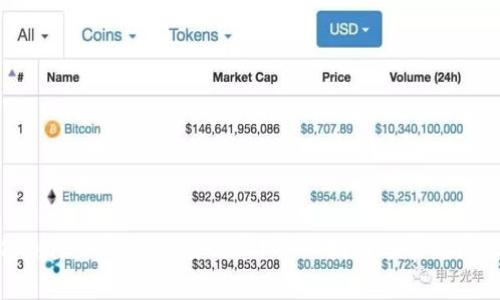 : 如何删除TP钱包交易记录？详细指南与常见问题解答