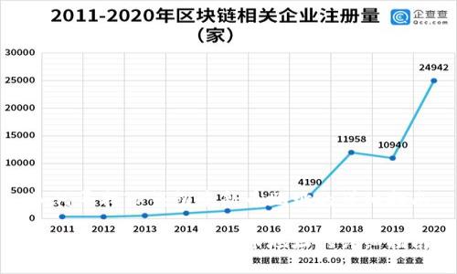 如何寻找TP钱包中新币地址的详细指南

如何寻找TP钱包中新币地址的详细指南