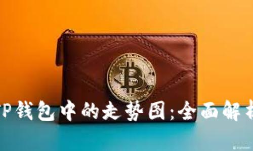 : 如何查看TP钱包中的走势图：全面解析与使用指南