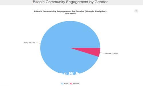 如何找回你的TP钱包私钥：详尽指南