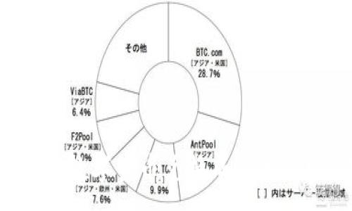:
如何通过TP钱包将数字货币兑换成以太坊(ETH): 完全指南