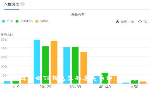 如何有效找回TP钱包里的丢失币种：全方位指南