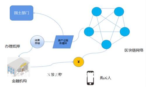 : 如何防止TP钱包二维码被盗：安全使用指南