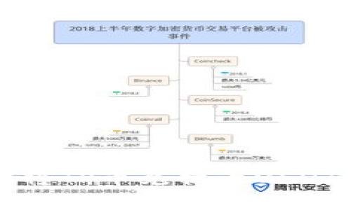 TP钱包如何将TP币兑换为USDT的详细指南