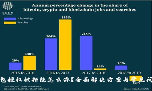 : TP钱包授权被拒绝怎么办？全面解决方案与常见问题解析