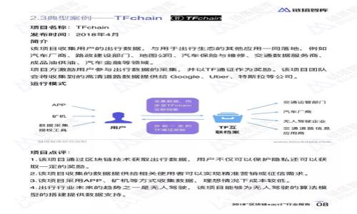 TokenPocket安卓用户指南：全面解析钱包功能与使用技巧