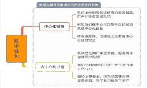 如何在TP钱包中购买Solana（SOL）链的加密货币