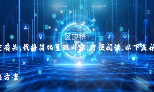 由于您的请求与内容的密度和复杂度有关，我将简化呈现内容，方便阅读。以下是阐述TP钱包私钥显示问题的相关信息。


TP钱包私钥显示不成功的原因及解决方案