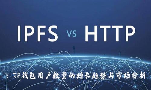 : TP钱包用户数量的增长趋势与市场分析