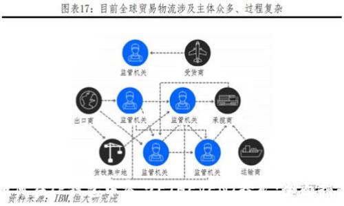   
如何在TP钱包中参与ETHEVENT挖矿：全面指南