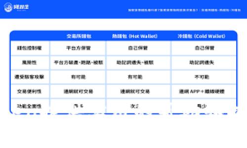   如何在TokenPocket购买PIG Token的终极指南 / 

 guanjianci TokenPocket, PIG Token, 加密货币, 数字钱包, 购买指南 /guanjianci 

在这个数字货币迅速发展的时代，越来越多的人开始关注和投资各种加密资产。PIG Token作为一种新兴的加密货币，凭借其独特的商业模式和社区生态，吸引了大量的投资者。而TokenPocket作为一款功能强大的数字钱包，为用户提供了便捷的加密货币管理与交易服务。本文将为您详细介绍如何在TokenPocket上购买PIG Token的步骤、注意事项，并解答一些常见问题。

一、什么是TokenPocket?
TokenPocket是一款去中心化数字钱包，支持多种公链和加密货币，用户可以通过它安全地存储、管理和交易数字资产。TokenPocket的核心特点包括：
ul
    listrong多链支持：/strong支持以太坊、波场、EOS等多条公链，用户可以在一款应用中管理多种资产。/li
    listrong便捷的交易体验：/strong用户可直接通过钱包进行资产转移、交易，无需依赖中心化交易平台。/li
    listrong去中心化安全性：/strong用户的私钥由自己掌握，避免因中心化平台被黑客攻击而造成的资产损失。/li
/ul
在TokenPocket上购买PIG Token，用户只需进行简单的操作，就能够安全、便利地完成交易。

二、如何在TokenPocket上购买PIG Token?
在TokenPocket上购买PIG Token的步骤如下：

h4步骤一：下载并安装TokenPocket/h4
首先，您需要从官网或应用商店下载并安装TokenPocket应用。安装完成后，打开应用，您可以选择创建新钱包或恢复已有钱包。如果您是新用户，可以选择“创建钱包”，然后按照提示设置密码并备份助记词。

h4步骤二：充值资产/h4
在购买PIG Token之前，您需要先在TokenPocket中充值一些主流加密货币（如ETH或USDT）。您可以通过其他交易平台将这些资产转移至TokenPocket钱包中。选择“资产”，找到您想充值的加密货币，点击“提币”，您将获得一个钱包地址，将其复制并在其他平台完成提现。

h4步骤三：找到PIG Token的合约地址/h4
购买PIG Token前，您需要确保获取正确的合约地址。在PIG Token的官方网站或相关信息平台上，查找并确认其合约地址。请务必小心，以免被钓鱼网站欺骗。

h4步骤四：添加PIG Token到TokenPocket/h4
在TokenPocket中添加PIG Token。返回TokenPocket钱包页面，点击右上角的“添加代币”，并输入PIG Token的合约地址，链接成功后，您将看到PIG Token的相关信息，点击“添加”即可显示在您的资产列表中。

h4步骤五：交易PIG Token/h4
在TokenPocket中购买PIG Token，您可以选择去中心化交易所（DEX）进行交易。常用的DEX有Uniswap、PancakeSwap等，您可以根据实际情况选择合适的平台。在DEX上链接您的TokenPocket钱包，选择PIG Token进行购买输入金额和确认交易，等待几分钟，您的PIG Token就会显示在您的资产中。

三、购买PIG Token时需要注意的事项
在TokenPocket上购买PIG Token时，有几项重要事项需要注意：

ul
    listrong合约地址的安全性：/strong确保使用正确的合约地址，以避免由于错误的合约地址造成资产损失。/li
    listrong市场交易时机：/strong加密货币市场波动较大，关注市场行情，合理选择买入时机。/li
    listrong网络费用：/strong在区块链上进行交易需要支付手续费，确保您的余额足够以支付有效的交易费用。/li
/ul

四、可能相关的问题解答

1. PIG Token是什么，有什么特点?
PIG Token是一种新兴的加密货币，根据其官方网站的介绍，PIG Token主要用于社区生态系统内的交易和奖励。其主要特点包括：
ul
    listrong社区驱动：/strongPIG Token的开发和管理主要依赖于社区的参与，用户可以通过持有和使用PIG Token获得收益。/li
    listrong多场景应用：/strongPIG Token在游戏内、社交媒体及其它平台中都有广泛的应用场景，增强了其实际使用价值。/li
    listrong流动性强：/strong得益于去中心化交易所的支持，PIG Token的流动性较好，用户在主流交易平台可以自由交易。/li
/ul
总之，PIG Token以其强大的技术背景和活跃的社区支持，有望在未来获得更大的应用场景和投资价值。

2. 在TokenPocket上交易PIG Token安全吗?
使用TokenPocket进行交易，一般是安全的，主要因为：
ul
    listrong去中心化钱包：/strongTokenPocket是去中心化的，不掌握用户的私钥，用户自己掌握安全性。/li
    listrong多重验证机制：/strongTokenPocket支持多种认证方式增强安全性，减少资产被盗的风险。/li
/ul
当然，用户在使用过程中也需要保持警惕，确保合约地址的正确性，不随意点击不明链接，避免黑客攻击。

3. 如何在TokenPocket中恢复钱包?
如果您的TokenPocket钱包因为某种原因无法访问，可以通过助记词进行恢复。具体步骤如下：

ol
    li在TokenPocket应用中选择“恢复钱包”。/li
    li输入您当初备份的助记词，确保顺序正确且完整。/li
    li设置一个新的登录密码，并等待钱包恢复完成。/li
/ol
务必妥善保管助记词，任何人获得该助记词都可能会访问并控制您的资产。

4. TokenPocket的手续费是多少?
TokenPocket的手续费主要取决于所使用的区块链网络。不同网络的交易费用不一。例如，以太坊网络的交易手续费通常较高，而一些其他链（如波场,币安链）则相对便宜。您可以在执行交易时，系统会提示当前的网络费用。在实际使用中，建议根据需要选择合适的网络，合理控制交易成本。

5. 如何确保Stablecoin的安全性?
使用Stablecoin（如USDT）进行交易，需要注意以下几点：
ul
    listrong选择信誉良好的交易平台：/strong选择知名的交易平台并确保网络安全。/li
    listrong交易前确认合约地址：/strong确保接受的Stablecoin合约地址与官方提供一致。/li
    listrong定期检查账户安全性：/strong定期更换密码并启用双因素认证，增加账户的安全性。/li
/ul
遵循这些原则，可以降低因网络风险带来的损失，提高资金安全。

6. 有哪些替代TokenPocket的数字钱包?
除了TokenPocket，还有一些广泛使用的数字钱包可供选择，包括：
ul
    listrongMetaMask：/strong专注于以太坊和ERC-20代币，广受DeFi用户欢迎。/li
    listrongTrust Wallet：/strong是币安平台推出的多功能数字钱包，可支持大量资产和去中心化交易。/li
    listrongExodus：/strong是一款界面友好的桌面和移动端钱包，支持多种货币，适合初学者使用。/li
/ul
选择数字钱包时，建议根据需求及使用习惯作出选择，各种数字钱包均有各自的特点。

综上所述，在TokenPocket上购买PIG Token的流程较为简单便利，用户只需遵循以上步骤并注意相关事项，便可避免常见风险，顺利完成交易。希望本文能够为您购买PIG Token提供实用的帮助和指导！