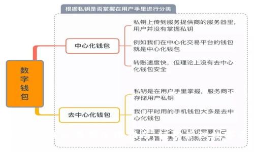 TP钱包下载及满额使用指南：轻松管理数字资产