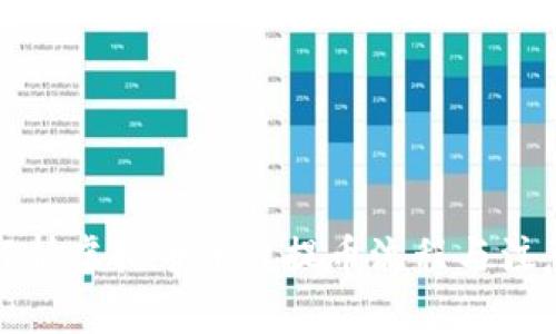 全面解析虚拟币平台提币流程与注意事项