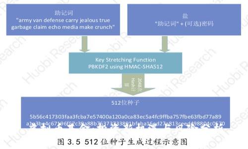 虚拟币基金：投资新机遇与风险分析