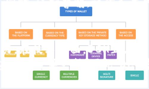   DCH虚拟币：未来货币的潜力与应用场景分析 / 
 guanjianci DCH虚拟币, 数字货币, 区块链技术, 投资理财, 虚拟资产 /guanjianci 

DCH虚拟币的概述
DCH虚拟币是一种新兴的数字货币，基于区块链技术进行开发与运作。随着数字货币的快速发展，DCH作为其中的一员，凭借其独特的特点逐渐引起了市场的关注。在本文中，我们将深入探讨DCH虚拟币的背景、特性、市场应用、潜在风险、投资前景以及未来发展趋势。

DCH虚拟币的背景
DCH虚拟币的产生背景离不开区块链技术的崛起。自比特币（Bitcoin）于2009年问世以来，数字货币逐渐走入了大众的视野。DCH虚拟币的开发者们希望通过DCH为用户提供更加安全、便捷的支付手段，以及为投资者提供更多的资产选择。DCH币的设计理念是去中心化、匿名性与安全性，使其在当前市场环境中具备一定的竞争优势。

DCH虚拟币的特性
首先，DCH虚拟币采用了先进的区块链技术，确保交易的透明度和不可篡改性。所有的交易记录都被保存在去中心化的网络中，用户可以随时进行查询。此外，DCH币的交易费用相对较低，相较于传统金融体系的收费，DCH的费用吸引力更强。
其次，DCH币强调匿名性，保护用户的个人信息安全。这一点对于很多用户来说至关重要，因为隐私保护在数字资产交易中显得尤为重要。再者，DCH币的交易速度较快，能够满足用户日常的使用需求，这在很大程度上提升了其市场吸引力。

DCH虚拟币的市场应用
DCH虚拟币已经在多个领域得到了应用，包括在线支付、跨境电商、投资理财等。在在线支付方面，许多商家已开始接受DCH作为支付手段，用户可以利用DCH进行日常消费。而在跨境电商领域，由于DCH的低交易费用与快速结算时间，越来越多的国际商家选择接受DCH作为结算方式。
此外，DCH在投资理财领域也展现出很大的潜力。投资者可以通过DCH进行资产的配置，利用市场波动进行短期交易，甚至长期持有以获取增值。目前，已有多个交易所上线了DCH的交易，进一步推动了其市场发展。

DCH虚拟币的潜在风险
尽管DCH虚拟币展现出众多优势，但投资者在选择其作为投资工具时，也必须意识到其潜在风险。例如，市场波动性较大，价格的不确定性可能导致投资者损失。此外，由于虚拟货币领域的监管政策尚不完善，政策风险也不可忽视。
再者，DCH也可能面临网络安全风险，黑客攻击、系统漏洞等安全问题可能导致用户资产损失。因此，在使用DCH进行交易时，用户应保持警惕，采取必要的安全措施来保障自身的资产安全。

DCH虚拟币的投资前景
DCH虚拟币的投资前景因其背后的技术支持及市场需求逐渐受到投资者的重视。随着全球对数字货币的认可度逐渐提升，DCH在市场中的地位也将稳步上升。同时，DCH的团队不断努力推动技术的研发与应用，这为其未来增长提供了动力。
此外，随着更多商家与平台的支持，DCH作为支付手段的普及也将进一步推动其市场需求。如果能够及时掌握市场动态，投资者有望抓住DCH带来的投资机会，实现资产增值。

DCH虚拟币的未来发展趋势
未来，DCH虚拟币有望在多个方面实现突破。首先，技术上的不断创新将使DCH在安全性和便捷性上进一步提升。通过智能合约、跨链技术等创新，DCH将能够为用户提供更加丰富的服务。
其次，随着全球对区块链和数字资产的关注度提升，DCH也可能迎来更多监管政策的支持，这将促进其合法合规的发展。同时，随着教育和普及宣传的加强，更多的用户将了解并使用DCH，从而推动其市场进一步扩大。

相关问题一：如何购买DCH虚拟币？
对于初次接触虚拟货币的用户来说，购买DCH虚拟币的方法可能显得复杂。首先，用户需要选择一个支持DCH交易的加密货币交易所。常见的交易所如Coinbase、Binance等，用户只需在这些平台上注册账户，完成身份验证后，就可以进行充值。
充值后，用户可以使用法定货币购买DCH。在交易界面上，选择想要购买的DCH数量，确认订单，交易便可完成。购买完成后，建议用户将DCH转入自己的数字钱包，以增强资产安全性。

相关问题二：DCH虚拟币的市场行情如何？
DCH虚拟币的市场行情受多种因素影响，包括市场供求关系、技术进展、市场情绪等。用户可以通过交易所提供的实时行情查看DCH的价格走势，同时也可以参考一些专业的市场分析网站，获取更全面的行情数据。
在投资前，了解DCH的市场趋势和技术分析是非常重要的。投资者可以结合技术指标，如K线图、MACD等，制定相应的投资策略。此外，关注行业动态、政策变化等因素也能为投资决策提供参考。

相关问题三：DCH虚拟币的使用场景有哪些？
DCH虚拟币的使用场景非常广泛，从在线支付到投资理财都有其身影。在电子商务领域，DCH可以作为购物的支付手段，许多电商平台和商家都开始接受DCH的交易。此外，在跨境支付中，由于DCH的快速到账特性，很多国际交易都能更为高效地完成。
在投资理财方面，DCH作为数字资产的一种，用户可以通过交易所买入、卖出DCH来获取收益。随着金融服务的日益丰富，DCH也可能拓展更多的应用场景，如借贷、抵押等金融服务，进一步扩大其使用范围。

相关问题四：DCH虚拟币相较于其他虚拟币的优势是什么？
DCH虚拟币的优势主要体现在几个方面。首先，DCH采用先进的技术，确保交易的安全性和便捷性。与一些高交易费用的币种相比，DCH拥有更低的交易成本，适合普通用户日常使用。其次，DCH的隐私保护相对较好，满足了不少用户对于匿名交易的需求。
此外，DCH的社区活跃度较高，开发团队积极推动项目的进步及生态建设，这为用户提供了良好的支持与保障。综合来看，DCH在用户体验、交易成本、技术创新等方面都展现出较强的竞争力。

相关问题五：DCH虚拟币的安全性如何保障？
DCH虚拟币的安全性保障是用户最为关心的话题之一。在交易所层面，用户应选择知名度高、安全性好的平台进行交易。同时，在进行DCH的存储时，建议用户采用冷钱包来存放，避免因网络攻击导致的资产损失。
此外，用户还应定期更新密码、开启双重验证等安全措施，以增强账户的安全性。在进行交易时，务必核实交易地址，避免因错发至错误地址而导致的损失。同时，保持警惕，谨防各类网络诈骗，以保障自己资产的安全。

相关问题六：DCH虚拟币的前景如何？
DCH虚拟币的前景与市场环境息息相关。随着越来越多的国家和地区对数字资产的接受程度提升，DCH作为一种新兴的数字货币也展现出良好的发展潜力。在技术层面，DCH正在持续其网络，以提升交易的处理能力和安全性。
展望未来，DCH有望在支付场景、投资理财等方面实现更广泛的应用。此外，随着生态建设的不断完善，DCH的社区和用户基数将逐步扩大，这也将为其价值提升提供支持。因此，DCH虚拟币的未来潜力值得期待。
