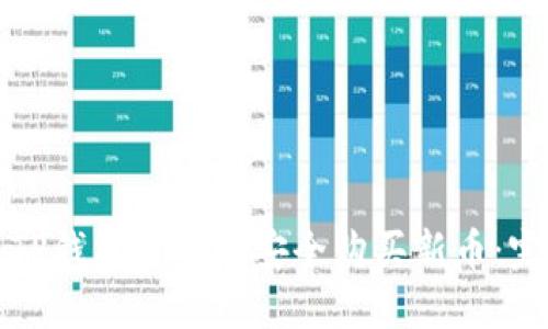如何在TP钱包交易所安全购买新币：完整指南