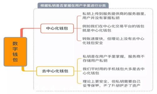  
糖宝虚拟币：全面解析及其市场潜力
