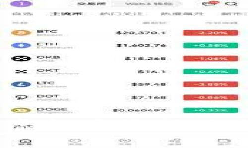 2023年GXS虚拟币最新动态与市场分析