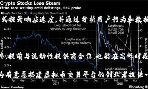 虚拟币交易网站搭建：全面指南与实用技巧

jiaoti虚拟币交易网站搭建/jiaoti

虚拟币, 交易平台, 区块链技术, 安全性, 用户体验/guanjianci

一、虚拟币交易网站概述

随着区块链技术和数字资产的迅速崛起，虚拟货币交易平台逐渐成为投资者获取数字资产、交易虚拟币的主要渠道。搭建一个高效、安全的虚拟币交易网站不仅需考虑技术层面的实现，同时还需关注用户体验和市场需求。本文将深入探讨如何搭建虚拟币交易网站，包括核心技术、用户体验和安全防护等方面。

二、虚拟币交易网站的核心技术

搭建虚拟币交易网站的第一个关键是选择合适的技术栈。虚拟币交易平台的核心包括前端展示、后端处理和区块链交互。这些不同的技术模块需要协同工作，以确保交易过程的顺畅和安全。

h41. 前端技术/h4

在前端方面，用户界面的友好性至关重要。主要的前端技术有HTML、CSS和JavaScript等。常见的前端框架如React、Vue.js和Angular.js可以帮助开发者快速构建响应式用户界面。在设计时，需要注意信息的清晰展示，例如价格波动、交易记录和用户余额等，确保用户能够方便地进行操作。

h42. 后端技术/h4

后端通常涉及到数据存储和业务逻辑处理。可以使用Node.js、Python和Ruby等编程语言来实现后端服务。对于数据库，可以选择MySQL、PostgreSQL或MongoDB等数据库来存储用户信息和交易记录。后端的安全性和效率是交易平台能否稳定运行的关键。

h43. 区块链交互/h4

交易平台需要通过API与区块链进行交互。例如，通过使用Web3.js或Ethers.js等库与以太坊等平台进行连接，实现虚拟货币的转帐和查询。不同虚拟货币的交易可能需要不同的API接口，对此开发者需详细了解具体币种的技术细节。

三、用户体验

用户体验在交易网站的成功中占据重要地位。用户在获取信息和进行交易时，流畅的交互和清晰的视觉设计可以提高其满意度和粘性。

h41. 简便的注册和登录流程/h4

在用户进入虚拟币交易平台时，简便的注册流程能够降低他们的流失率。建议包括邮件验证、两步验证等安全措施，确保账户安全的同时提升用户体验。同时，社交媒体登录也可以是个不错的选择，减少用户的注册步骤。

h42. 交易界面设计/h4

交易界面的设计需考虑各类用户的需求，包括新手和资深交易员。可以设计简易模式与专业模式的切换，满足不同层次用户的需求。专业模式下，用户可以选择更多的技术分析工具、交易类型和深度订单，而简易模式则应突出价格直观展示和简易交易按钮。

h43. 实时信息更新/h4

在交易过程中，实时性的市场信息是我们必须考虑的因素。应定时更新市场行情、用户交易历史及资产状况。同时也可以通过推送通知的方式让用户及时了解市场变动，提升用户的参与感和及时决策能力。

四、安全性措施

在虚拟币交易中，安全性始终是用户最关心的问题。有效的安全措施可防止黑客攻击和内部操纵，保护用户的数字资产。

h41. 数据加密/h4

在用户数据及交易信息传输过程中，使用SSL加密技术来确保数据的安全性。对于敏感信息（如私钥、用户资料等），也应进行多层次的加密存储，增加攻击者的破解难度。

h42. 身份验证机制/h4

实施强身份验证机制，例如多因素认证（MFA），确保只有真正的用户才能操控他们的账户。同时，定期对账户活动进行监控，发现异常活动及时通知用户并采取相应措施。

h43. 智能合约审计/h4

对于基于区块链的交易，智能合约的安全与否直接影响到整个平台的安全。因此，定期对智能合约进行专业的审计与测试，修复潜在的漏洞，确保交易安全。

五、投资者教育

提高用户的数字资产理解能力是虚拟币交易的必要环节。例如，市场分析、基础知识、投资策略等的传授，不仅能增强用户粘性，也能提升用户交易的成功率。

h41. 提供教学资料/h4

通过设置专门的学习板块，提供各类教程、视频和文章，帮助用户更好地理解交易的各个方面，包括市场分析、风险管理等。同时，可以定期举行网络研讨会、在线交流等活动，增强用户的参与感。

h42. 交易模拟平台/h4

为用户提供模拟交易的机会，帮助他们在无风险的环境中学习如何操作交易。这一平台可以加强用户的技术分析能力和决策能力，最终帮助他们在真实市场中获得成功。

h43. 多样化的社交功能/h4

搭建交易社区，增强用户间的互动，用户可以分享心得、策略和经验，同时也可以发布自己的交易建议。这种社交属性不仅能增强用户的归属感，也能让用户在学习中提升交易技能。

六、常见问题集

h41. 如何选择虚拟币交易平台的开发语言？/h4

选择虚拟币交易平台的开发语言时，需要考虑多个因素，包括团队的技术能力、开发效率、社区支持力度和语言的安全性。Node.js因其高并发性能和良好的社区支持，适合快速构建交易平台；Python则因其简洁性和强大的数据处理能力，常被用于后端业务逻辑和分析；而Java则因其丰富的生态资源和稳定性，适合长期维护和扩展。

h42. 虚拟币交易平台是否需要KYC（身份验证）？/h4

KYC（Know Your Customer）是确保平台合规性的重要措施。大多数合法交易平台都要求用户进行KYC，以防止洗钱和其他霸凌行为。因此，该平台需要收集用户的个人信息并进行审查。然而，这也可能影响用户体验，开发者需在合规和用户体验间找到一个平衡点。

h43. 什么是交易深度，如何提高交易深度？/h4

交易深度指的是市场对特定货币的需求和供给程度，深度越高，意味着市场价格波动较小，用户能更精准地以目标价格进行交易。提高交易深度的方法包括增加活跃交易员数、提供流动性支持等，同时也可以通过市场营销吸引更广泛的用户群体，提升整体的交易活动。

h44. 如何保障用户数字资产的安全？/h4

用户数字资产安全的保障措施包括多层次加密、冷钱包存储、智能合约审计等。冷钱包用来存储大多数用户的资产，只有小部分资产在热钱包中进行交易，减小被攻击的风险。同时，定期进行安全维护和漏洞测试也是必要的，确保平台随时处于安全状态。

h45. 如何虚拟币交易平台的性能？/h4

虚拟币交易平台性能的方面主要包括前后端的效率提升，数据库查询的，缓存机制的使用等。可以通过负载均衡、CDN（内容分发网络）加速等方式提升响应速度，并通过分析用户行为和数据流量，进一步找出瓶颈并加以解决。

h46. 如何应对交易高峰期？/h4

针对交易高峰期，应该采用弹性架构来支持大规模并发处理。在高峰期，平台应能根据负载自动扩展资源，避免因流量过载导致服务器崩溃。此外，提前与流动性提供商合作，也能在高峰时段保证足够的交易深度，平稳地持续提供服务。

综上所述，搭建一个虚拟币交易网站是一个涉及多个领域的复杂工程，涉及技术实现、安全性保障、用户体验及合规性等多个方面。希望本文能为有意愿搭建虚拟币交易平台的创业者提供一些有价值的指导和参考。