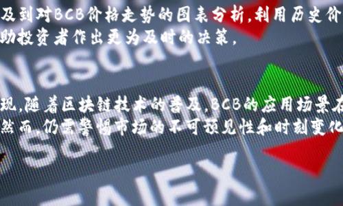 
  BCB虚拟币行情分析与投资指南 / 
 guanjianci BCB币, 虚拟币行情, 加密货币市场, 投资策略, 区块链技术 /guanjianci 

BCB虚拟币概述
随着区块链技术的迅速发展，虚拟货币市场迎来了前所未有的热潮。BCB（Bitcoin Cash Block）作为其中的一员，凭借其独特的技术优势和市场潜力，吸引了越来越多投资者的关注。
BCB是一种基于区块链技术的加密货币，旨在解决传统金融体系中的各种痛点，如交易速度慢、成本高等问题。与比特币和以太坊等主流货币相比，BCB在交易效率和安全性方面具有显著优势。
根据市场分析，BCB的价格波动较大，这给投资者带来了既是机遇也是风险。因此，深入了解BCB的行情变化及其背后的技术机制对于投资者来说至关重要。

BCB行情分析
BCB的市场行情受多种因素影响，包括市场供求关系、技术进步、政策变化等。目前BCB的价格波动幅度较大，短期内可能出现快速上涨或下跌，这导致其吸引了大量投机者的关注。
根据最新的数据，BCB的当前价格约为XX美元，市场总市值为XX亿美元，这显示出其在市场上的位置。
在过去的一周内，BCB的价格经历了XX%的涨幅或跌幅，这主要受到市场情绪和新技术发布的影响。在这方面，了解数字货币市场的基本面和技术面是非常重要的。

BCB币的技术特点
BCB币在技术上有几个显著的优势。首先，它采用了先进的共识机制，这不仅提高了交易的安全性，还加快了确认速度。其次，BCB的交易费用相对较低，这使得小额交易变得更加灵活和经济。
此外，BCB还支持智能合约，这意味着开发者可以在其平台上构建去中心化应用。这一点大大增加了BCB的使用场景，也提升了其市场需求。

如何投资BCB币
投资BCB币需要一定的知识和经验。首先，投资者需要选择一个可靠的交易平台进行交易。在选择平台时，应该考虑平台的安全性、费用结构以及用户评价等因素。
其次，投资者应该设定合理的投资目标和风险管理策略。在进行投资时，建议采取分散投资的方式，不把所有资金投入到单一的资产中，以降低风险。
最后，随时关注市场动态和新闻，及时调整投资策略。BCB的市场变化迅速，信息的及时获取能够帮助投资者做出更明智的决策。

BCB的未来展望
BCB作为一种新兴的虚拟货币，其未来发展前景广阔。目前，越来越多的企业和商家开始接受BCB作为支付方式，这为其广泛应用奠定了基础。同时，市场对BCB的认识和接受度逐步提高，也将助力其在未来获得更大的市场份额。
然而，BCB的发展也面临一些挑战，如监管政策的不确定性以及市场竞争的加剧。投资者在选择BCB作为投资标的时，应当全面考虑这些因素。

相关问题1：BCB币的安全性如何？
在选择投资虚拟货币时，安全性是许多投资者十分关注的问题。BCB币的安全性主要体现在两个方面：技术安全性和平台安全性。
BCB币采用的是先进的共识机制，通过区块链技术进行交易记录的存储和验证，使得每一笔交易都不可篡改，增大了其安全性。此外，BCB的交易过程是去中心化的，减少了单点故障的风险。
然而，投资者还需注意交易平台的安全性，选择信誉良好的交易所，避免因平台安全事件导致的损失。在使用交易平台时，可以开通二次验证等保护措施，以进一步提高账户的安全性。

相关问题2：BCB的市场需求如何？
BCB的市场需求受多种因素影响，包括用户的接受度、应用场景的扩展以及市场竞争状况。随着区块链技术的不断进步和认知的增加，BCB的实际使用场景正在不断扩展。
目前，越来越多的在线商家和实体店开始接受BCB作为支付手段，这为其市场需求的增加提供了支持。此外，BCB在跨境支付、数字身份认证等领域的潜在应用也在不断被发掘。
然而，市场竞争的加剧也可能影响BCB的市场需求。在众多虚拟货币中，如何突出自身特色、提供更多创新服务是BCB需面对的挑战。

相关问题3：BCB的投资策略是什么？
投资BCB需要合理的投资策略，以控制风险和获得收益。以下是一些推荐的投资策略：
1. 短期交易策略：通过对市场短期波动的把握，抓住交易机会，快速获取收益。
2. 中长期投资策略：关注BCB的基本面，选择在较低价格区间进行购买，持有一段时间，待价格上涨后再卖出。
3. 定投策略：定期定额投资，不受市场短期波动影响，降低成本平均值。
无论采用何种投资策略，风险管理始终是关键，应设定止损点并保持冷静的市场判断。

相关问题4：BCB币与其他虚拟币的对比
BCB和其他主流虚拟币如比特币与以太坊相比，各自有着不同的特性和市场定位。相比之下，比特币作为市值最高的货币，更多被视作价值储存，其交易速度较慢，交易费用相对较高。
而以太坊则以智能合约著称，具备了更丰富的应用场景。但其网络拥堵时，交易费用也会大大提高。BCB则致力于提高交易效率和降低费用，是对这两者的补充。
因此，投资者可以根据自身的投资需求和风险偏好，比较这几种币的特点，选择适合自己的投资项目。

相关问题5：如何判断BCB的投资时机？
判断BCB的投资时机需要关注多个因素。技术分析和基本面分析是两大类判断工具。技术分析涉及到对BCB价格走势的图表分析，利用历史价格和成交量来预测未来走势。同时，基本面分析需要关注BCB的市场需求、技术优势、团队背景等。
此外，市场情绪也对投资时机影响深远。通过社交媒体、论坛等渠道了解市场的普遍情绪，可以帮助投资者作出更为及时的决策。

相关问题6：BCB币的未来趋势预测
尽管数字货币市场易受外部环境的影响，但根据当前的发展趋势，BCB可能会迎来积极的市场表现。随着区块链技术的普及，BCB的应用场景在继续扩展。
同时，在政策方面，各国政府对加密货币的态度逐步趋于宽松，为其市场发展提供了良好的环境。然而，仍需警惕市场的不可预见性和时刻变化的动态。
```

请注意，文本内的“XX”以及“BCB币”的相关市场数据，需要根据实际行情进行调整和补充。