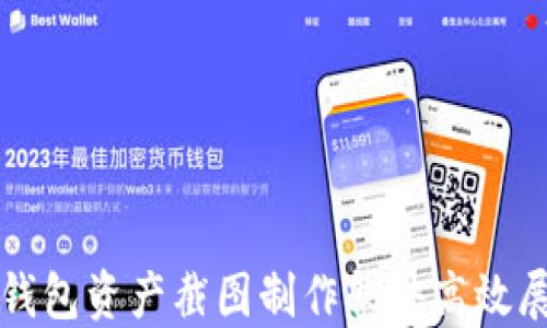 
如何使用TP钱包资产截图制作软件高效展示加密资产