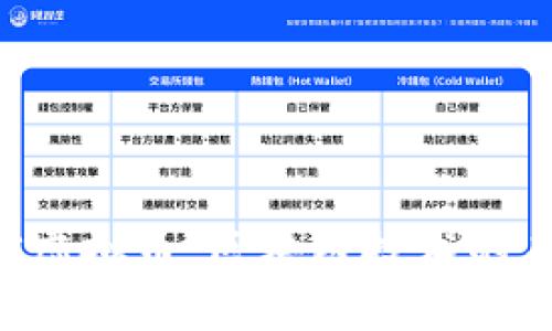 全面解析STARS虚拟币：区块链技术的未来与投资机会