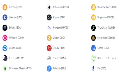 :
如何使用TP在Solana链上购买数字货币